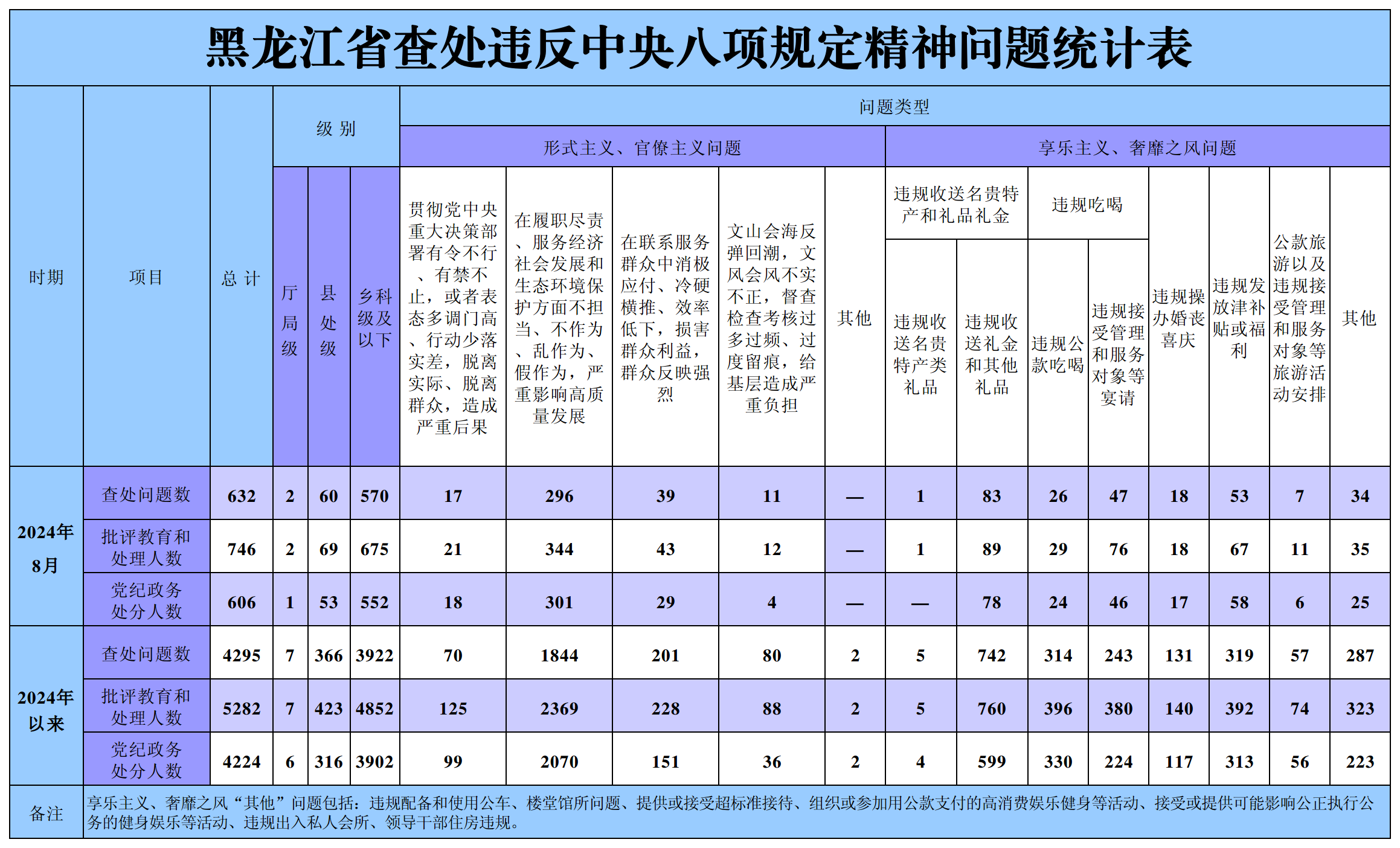 20240920143232408[1].png