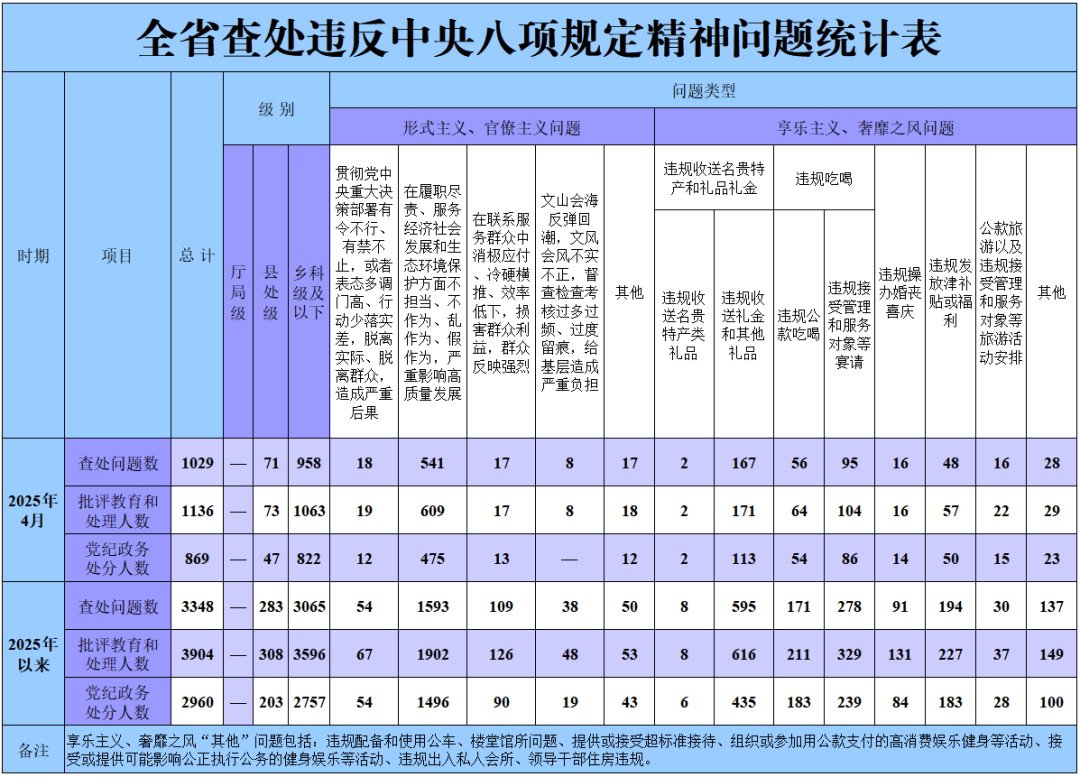 20250520155539355[1].png